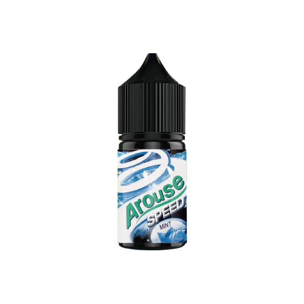 Arouse speed 極速薄荷 Mint
